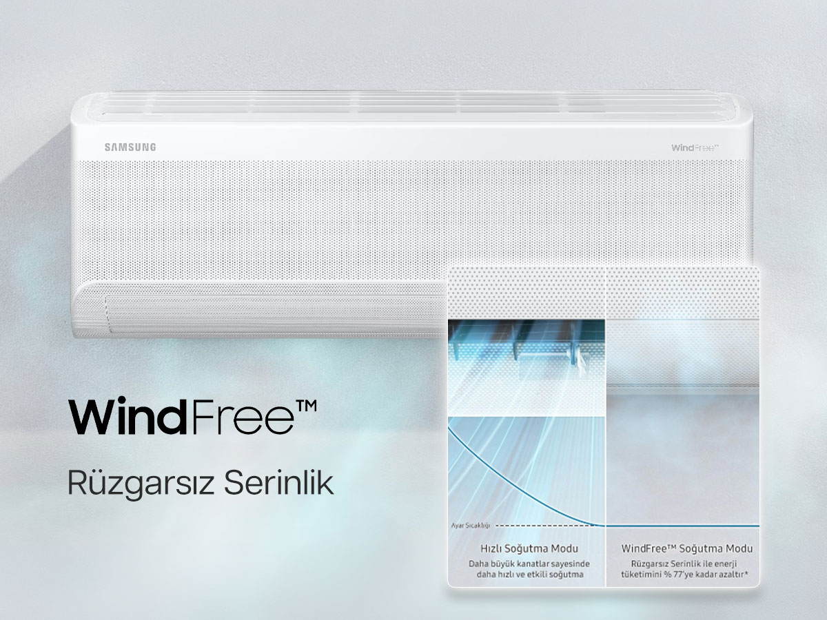Samsung WindFree klimanın mikro deliklerden rüzgârsız hava dağıtımı